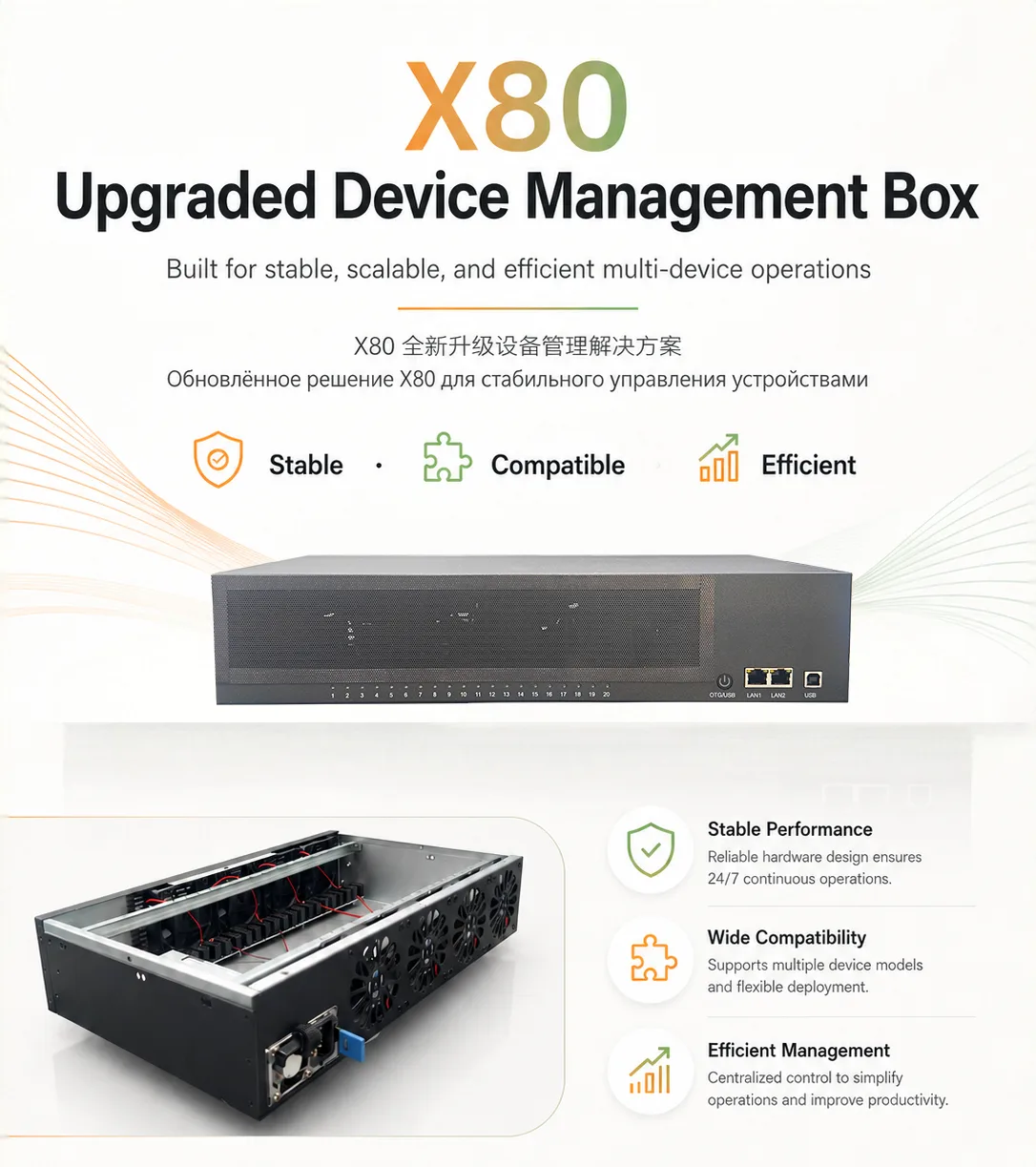 その他 Box phone farm Phone farm motherboard with box